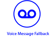 Voice Messaging Fallback
